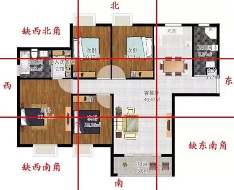 房子缺角 化解|「風水」住宅內部風水禁忌與化解方法（二）「缺角」。